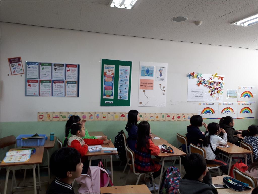 intermediate B with Tim teacher