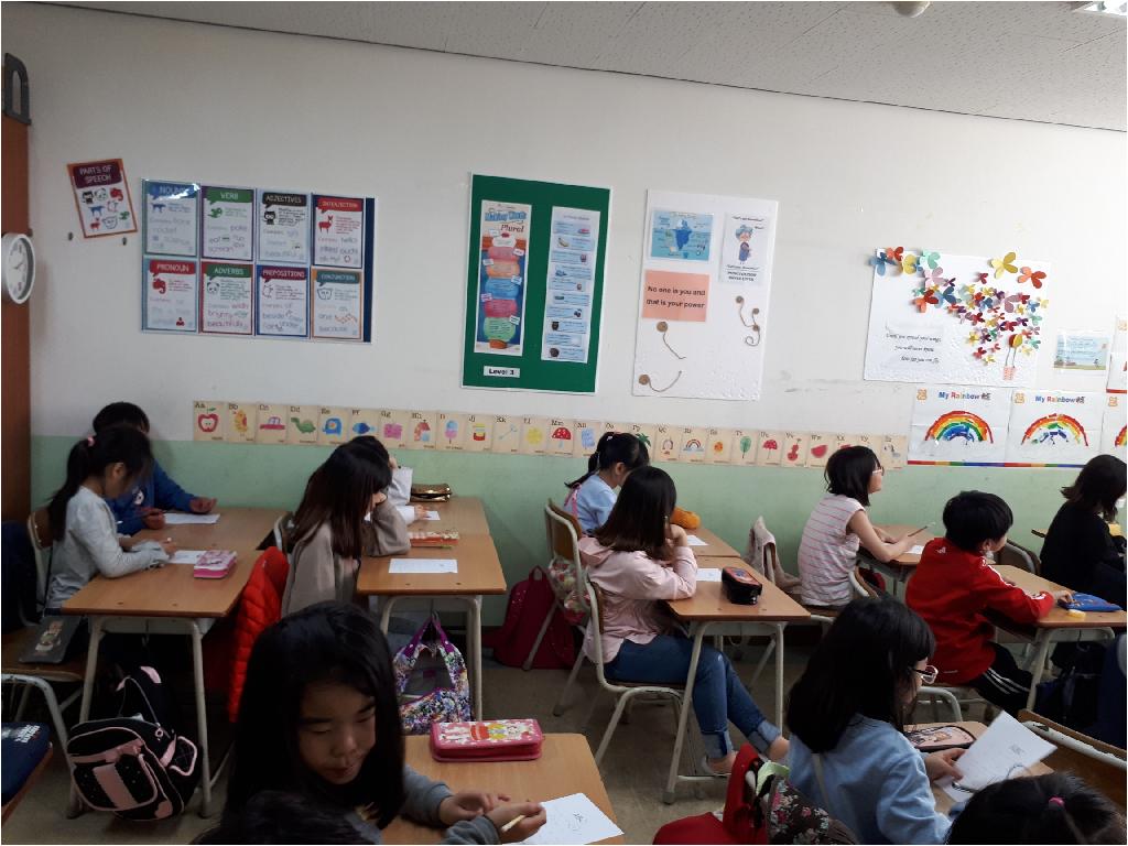 intermediate B class with Tim teacher